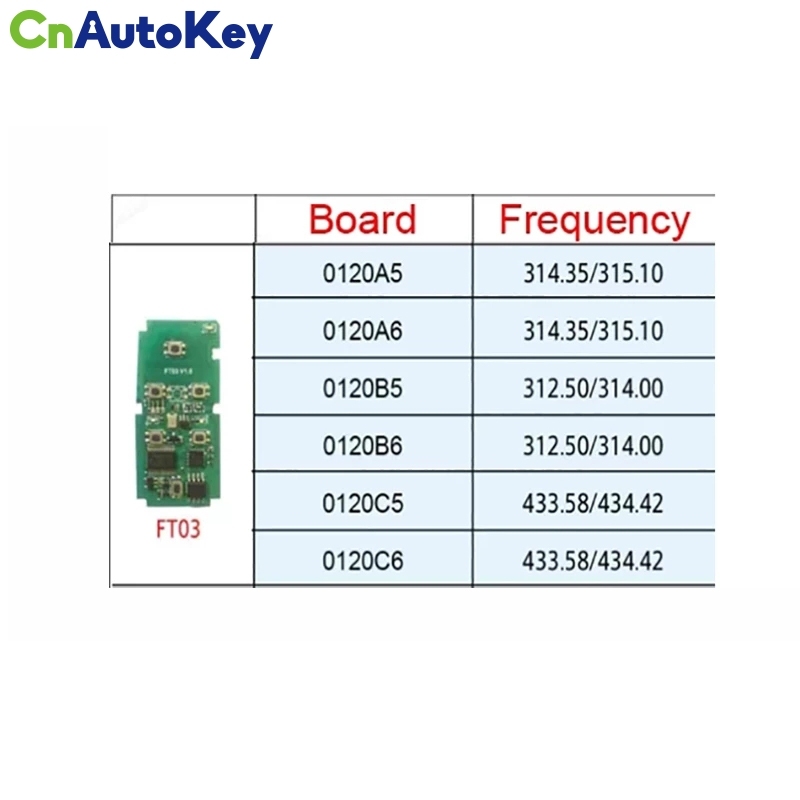 CN007271  Lonsdor ft03 FT03-0120 312/315/433mhz inteligente chave pcb para toyota alphard vellfire 8a chip k518 inteligente placa chave remota