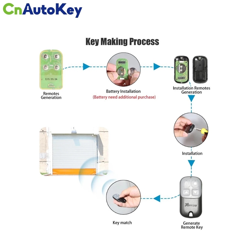 Xhorse XKXH03EN Wire Remote Key for Garage Door 4 Buttons English Version 1PCS