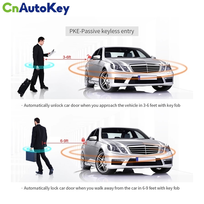 CNP161 EASYGUARD Plug &amp;Play CAN BUS fit for A1 13-18 Q3,TT 08-17 KEY START PKE car alarm system smart key remote start push button stop