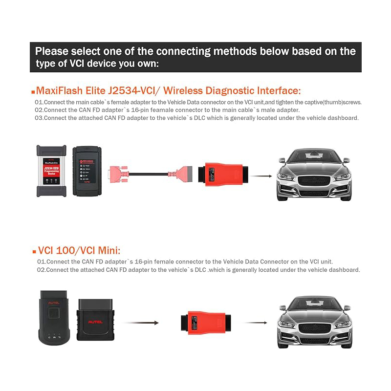 CNP187  Autel CAN FD CANFD Adapter for GM MY2020 Vehicles, 2023 Latest Compatible with Autel Scanner Diagnostic Scan Tool MaxiSys Series Vehicle Models W/CAN FD Protocol (100% Original)