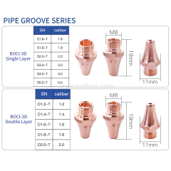 BOCI Original Laser Ceramic Nozzle Protective Windows Laser Sensor Connector Part for 1064nm Laser Cutting Head