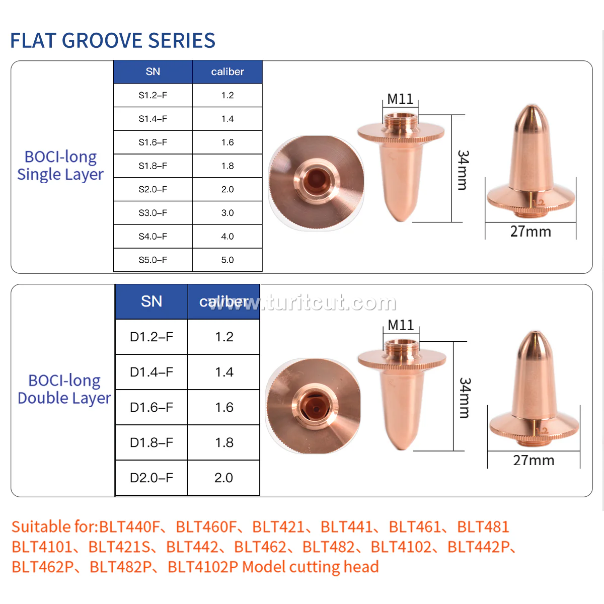 BOCI Original Laser Ceramic Nozzle Protective Windows Laser Sensor Connector Part for 1064nm Laser Cutting Head