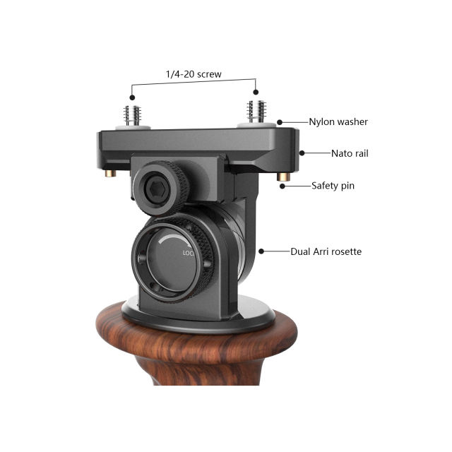 Niceyrig Universal Wooden Single handgrip