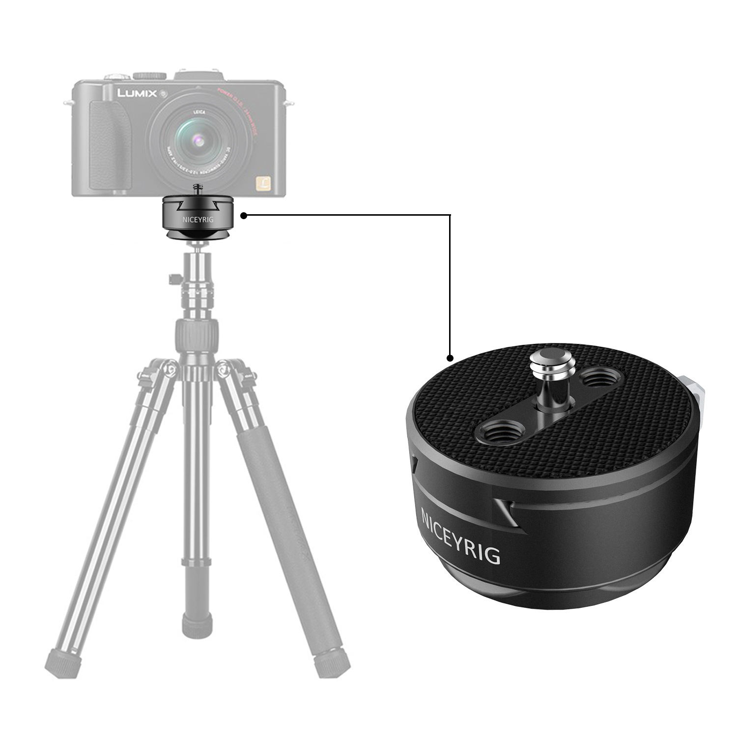 Niceyrig S-Lock Quick Release Mounting Device with Arca swiss