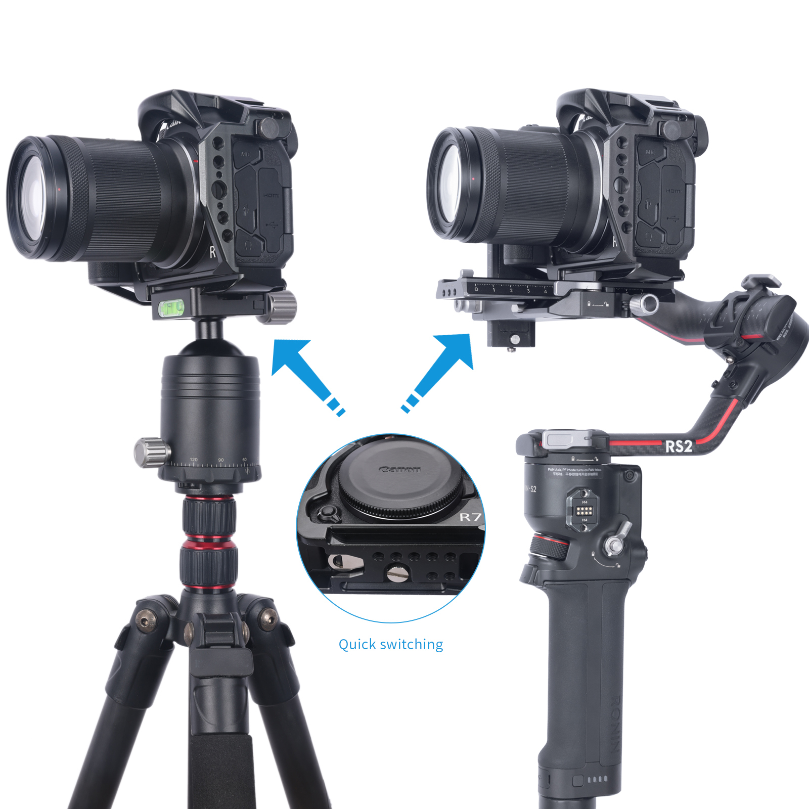 Niceyrig Camera Cage kit for Canon EOS R7 with Cold Shoe Mount Arri Locating Hole Nato Rail Arca-Swiss Bottom