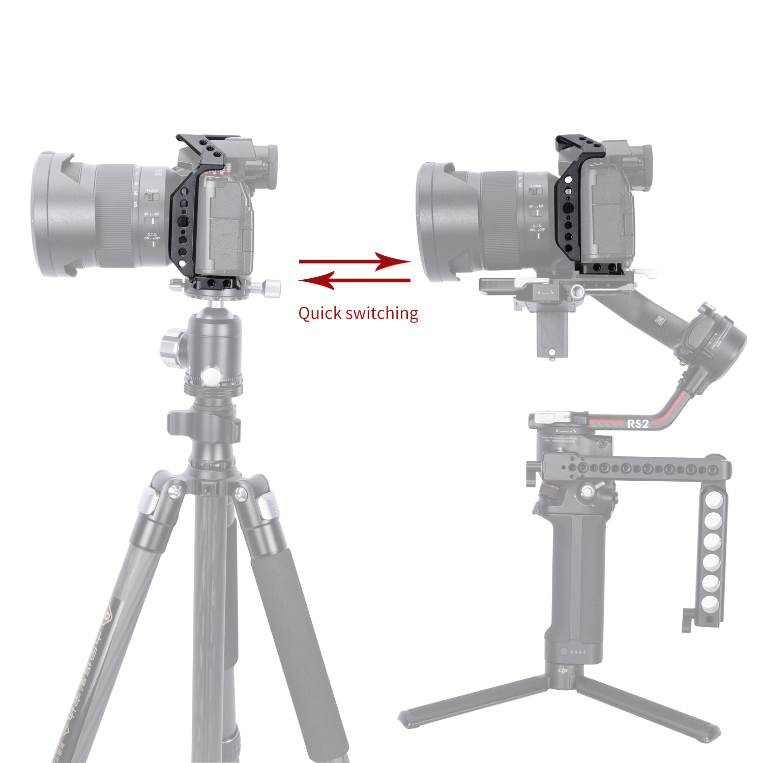 Niceyrig Camera Cage for Panasonic Lumix S5II(S5MII)/S5IIX(S5MIIX