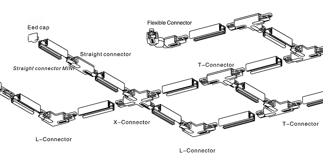 Track Led Drawing Steps to install the LED track light and plan wires