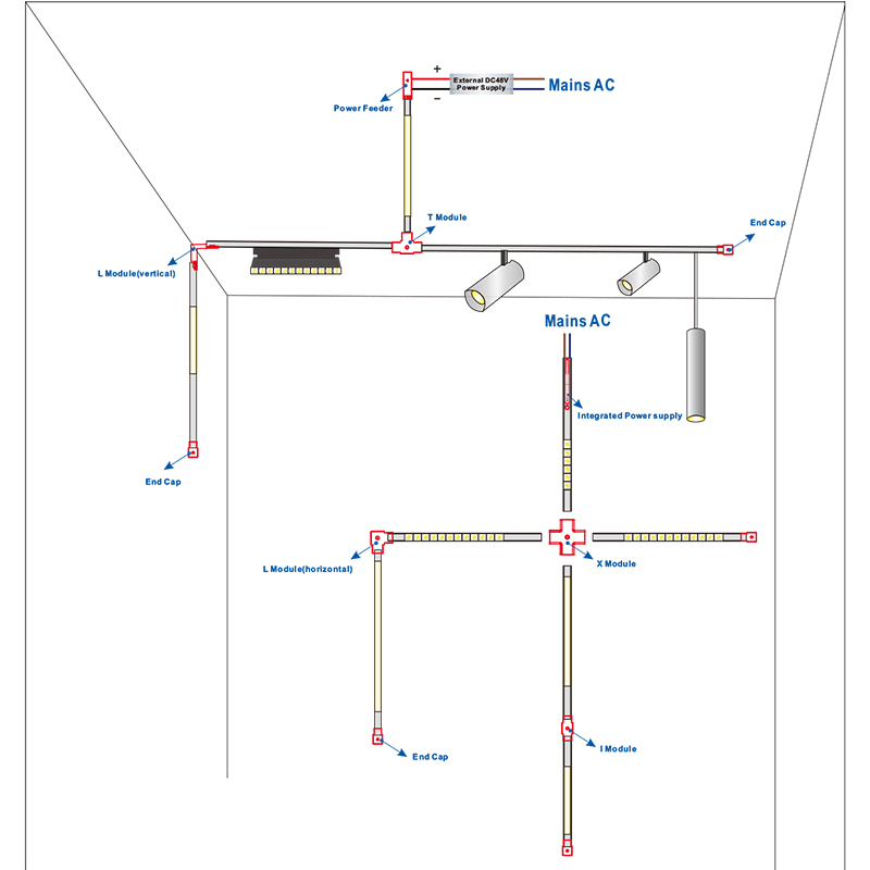 Magnetic LED track lighting system