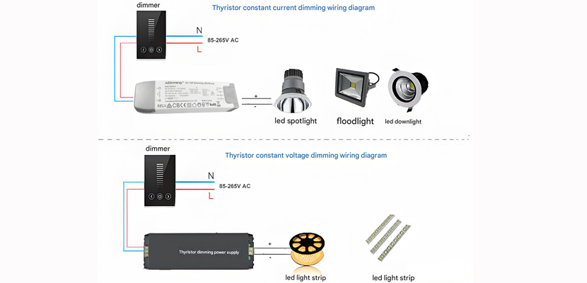 2 types of dimming methods for LED and 6 types of dimming control ...