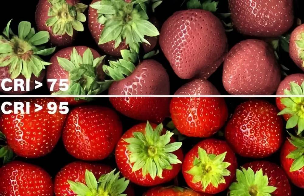 CRI
