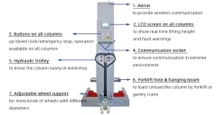 30T Commercial heavy truck lift / vehicle truck lift