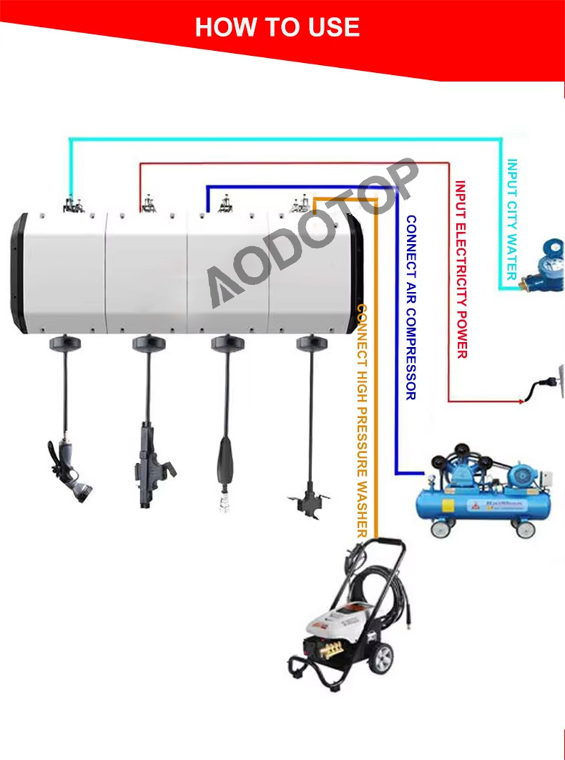 Auto Beauty Shop Hose Reel Combination Multifunction Car Washing Equipment