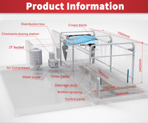 Car Washing Machine Touchless Vechile Washer System