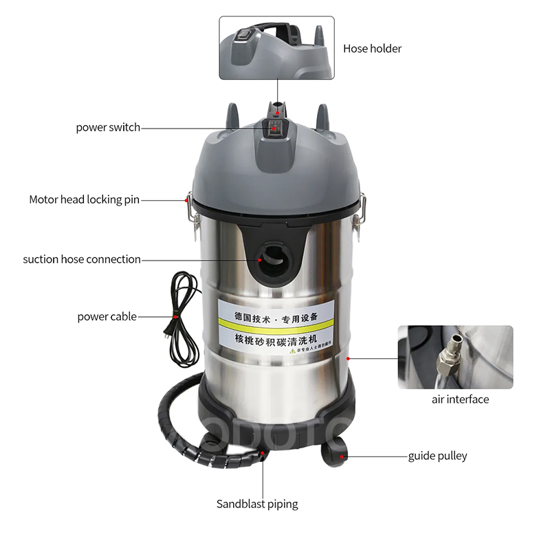 Walnut Sand Carbon Removing Machine Mobile Portable Engine Carbon Cleaner