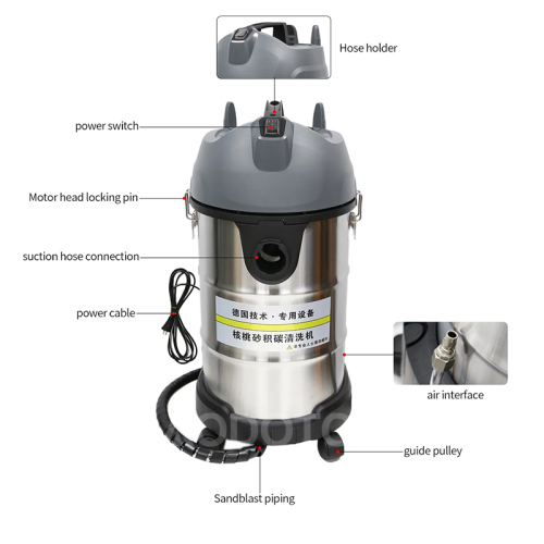 Walnut Sand Carbon Removing Machine Mobile Portable Engine Carbon Cleaner