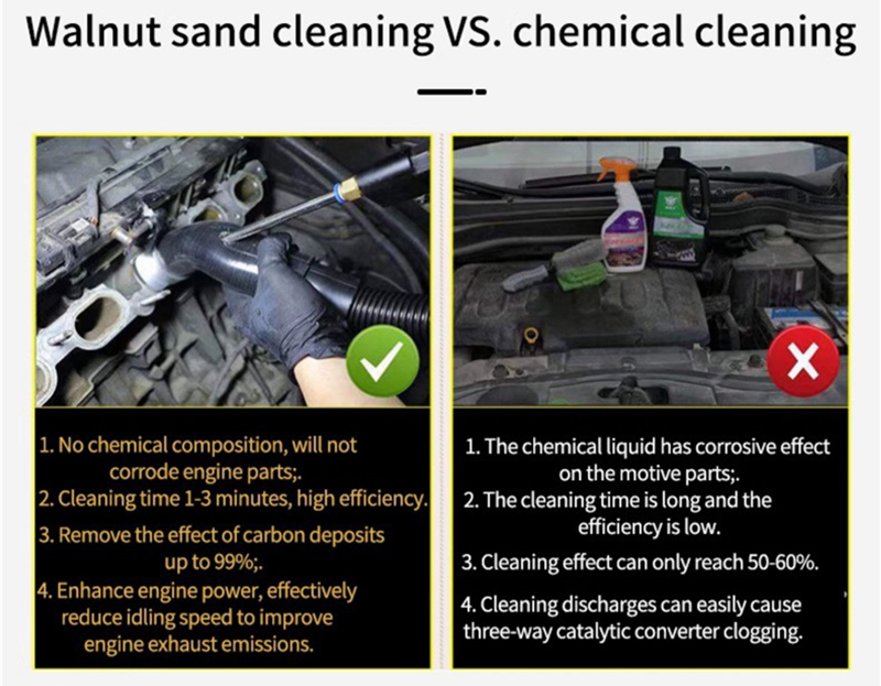 Walnut Sand Carbon Removing Machine Mobile Portable Engine Carbon Cleaner