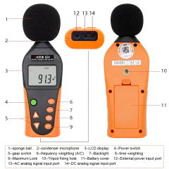 Sound Level Meter