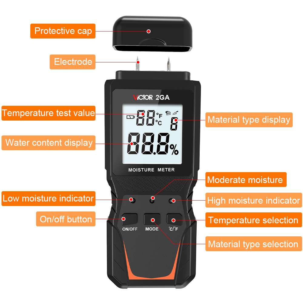 Wood Moisture Meter,Wood Moisture Meters