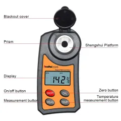 Digital Refractometer