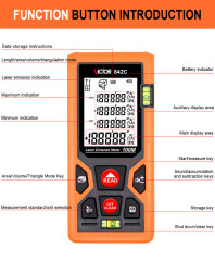 Laser Distance Testers