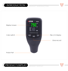 Coating Thickness Gauges