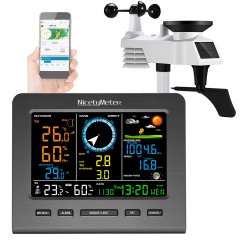 Wi-Fi Weather Station with Wind and Rain