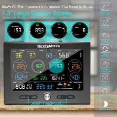 NicetyMeter (0371-020T) 7-in-1 Wi-Fi Weather Station ,Outdoor Weather Forecast, PM2.5 Air Quality ,Co2 ,Wind Gauge, Hygrometer ,Therometer ,Monitor,Moon phase ,Alarm clock