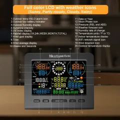 NicetyMeter (0365-030T) 7-in-1 Wi-Fi Indoor Outdoor Wireless Weather Station, LED Color Console ,Weather Forecast ,Temperature ,Humidity ,Dew point, Wind Speed ,Rain Gauge,Solar radiation , UV index, Moon phase,Alarm Clock