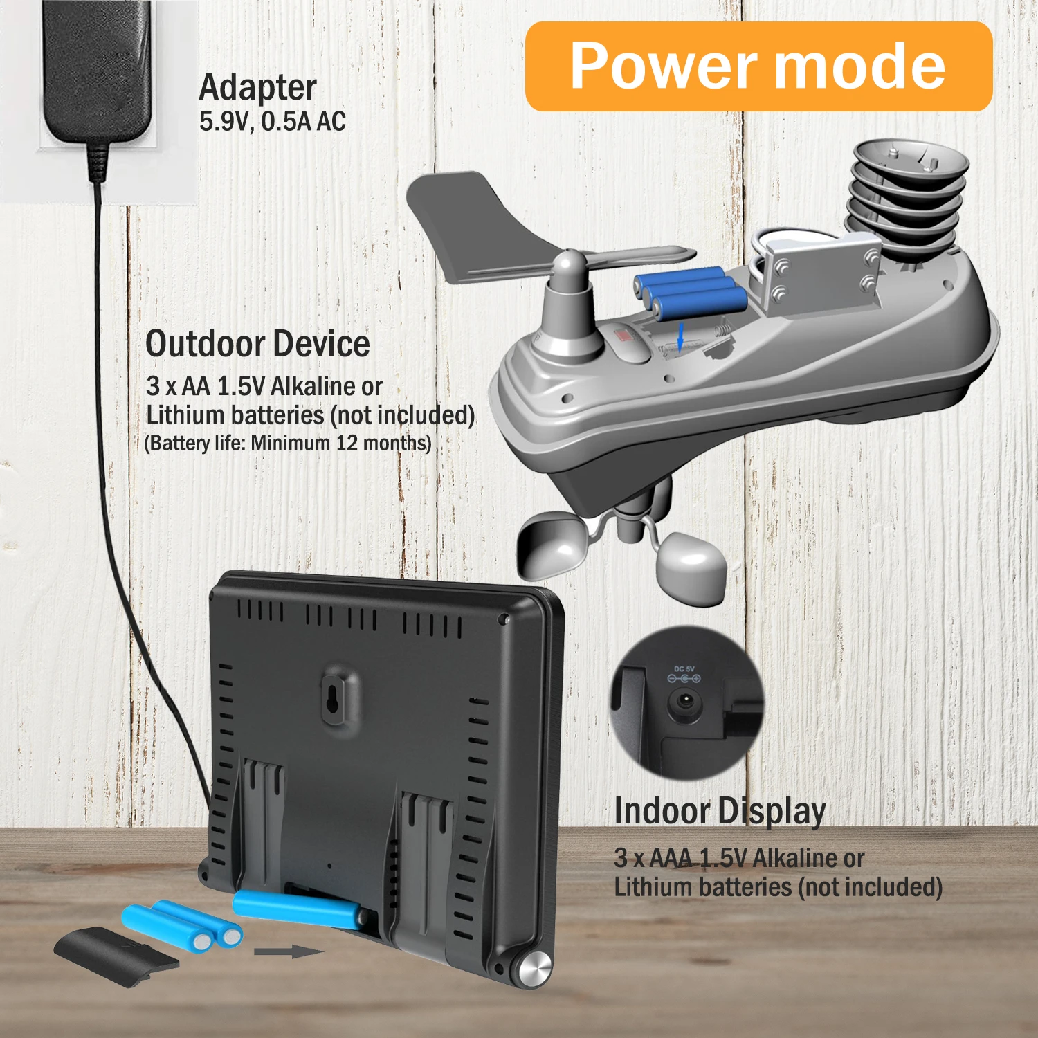 NicetyMeter (036A029T) 5in1 WiFi Indoor Outdoor Wireless Weather Station, LED Color Console