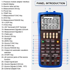 Process Calibrators