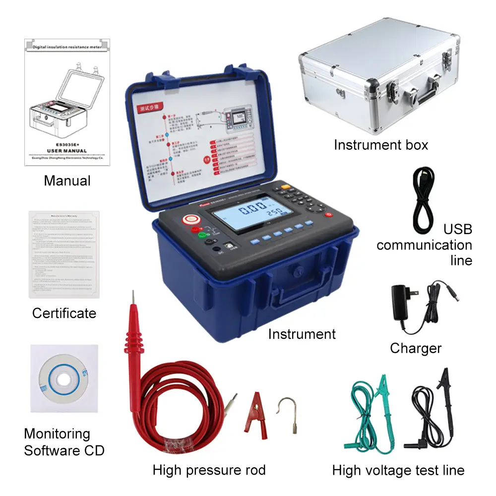 insulation-resistance-tester-insulation-resistance-testers