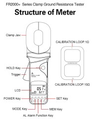 Clamp Ground Resistance Tester