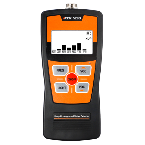 Water leakage Detector