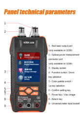 Thermal Imaging Camera + Digital Multimeter 2 in 1