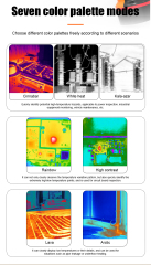 Pro IR Thermal Imager for Industrial Use