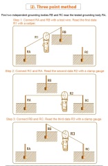 Clamp Ground Resistance Tester
