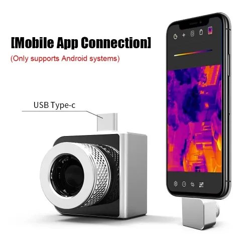Thermal Imagers