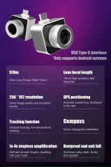 Thermal Imagers