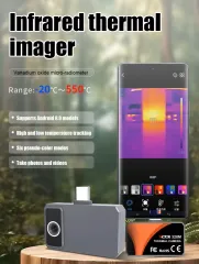Thermal Imagers