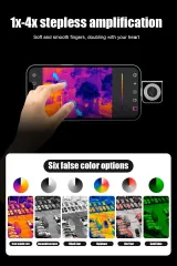 Thermal Imagers