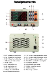 3- Way Programmable Module Power Supply