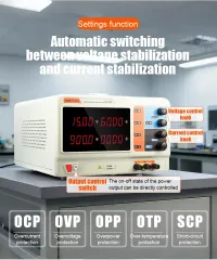 Single Channel High Power Switching Power Supply