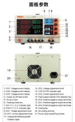 Multi-route DC Regulated Power Supply