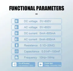 Smart Digital Multimeters