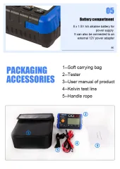 Portable DC Low Resistance Tester