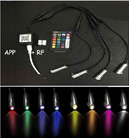 LED Emitter For Optical Fiber