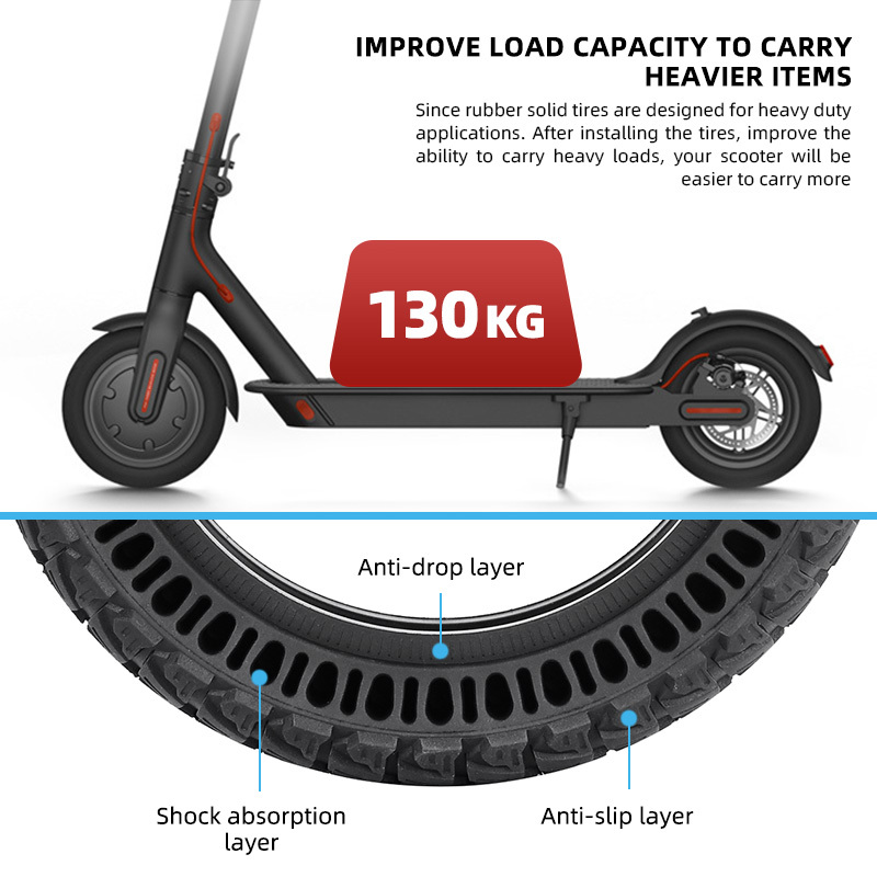 Electric Scooter Parts Accessories Honeycomb Solid Tire for Xiaomi M365/Kugoo 8.5 Inch Tubeless Wheel Replacement E Scooter Tire