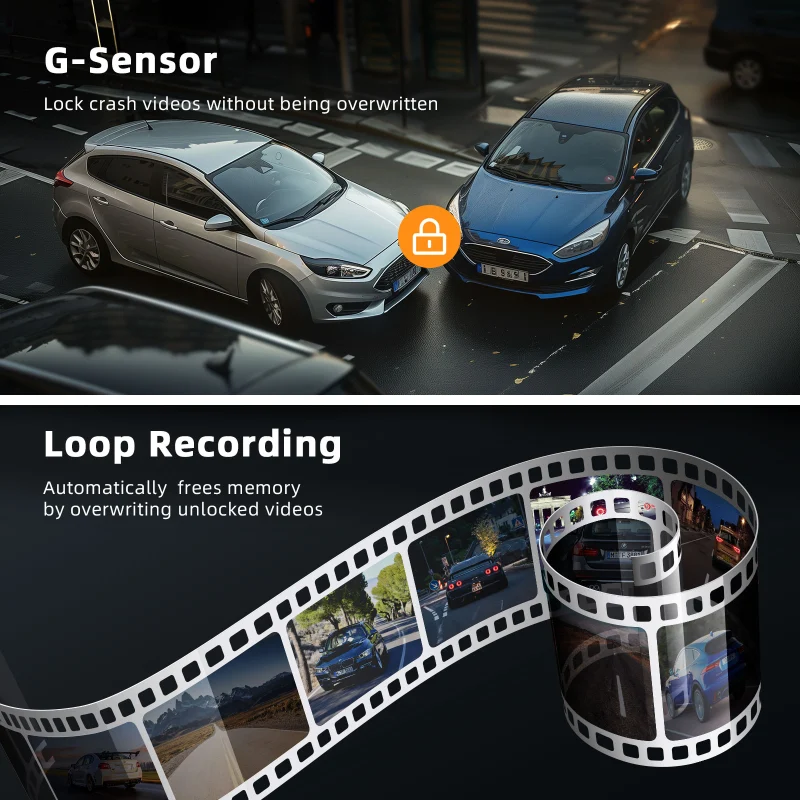D53 3 Channel dash cam