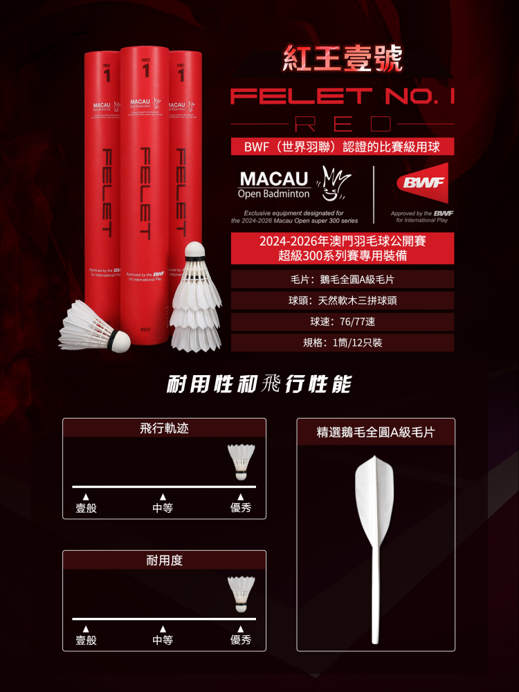 辉厉1號球 紅王壹號