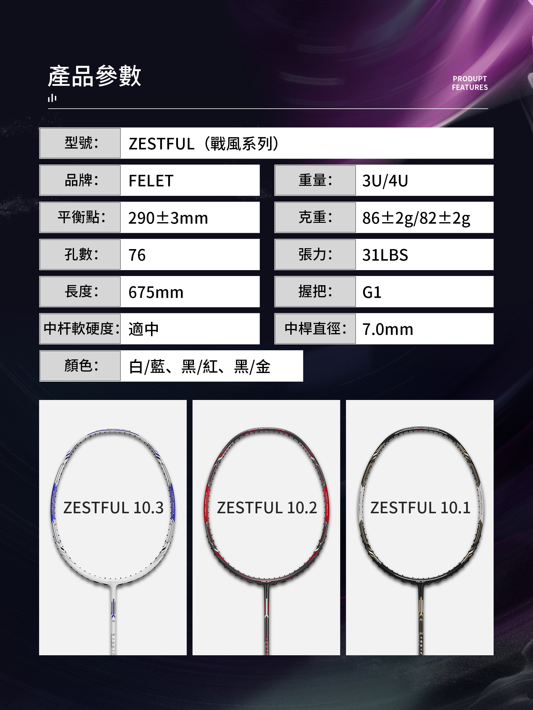 ZESTFUL 戰風
